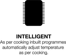 Load image into Gallery viewer, Havells Induction Cooktop Stove EVO Cook PB16 1600 Watt