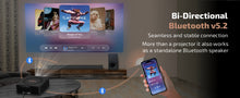Load image into Gallery viewer, FIZIX FX PRO 1080P Native Fully Automatic Projector