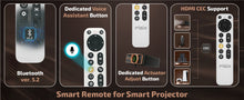 Load image into Gallery viewer, FIZIX FX PRO 1080P Native Fully Automatic Projector