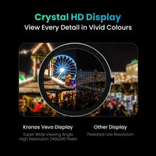 Load image into Gallery viewer, Kronos Vevo