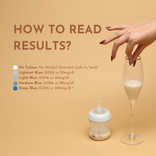 Load image into Gallery viewer, Breast Milk Alcohol Detection Kit - Glo Mama