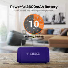 Load image into Gallery viewer, Sonic Angle 1