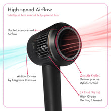 Load image into Gallery viewer, XEMPT 1400W BLAZE SUPERSONIC HAIR DRYER, BRUSHLESS| 5 MAGNETIC ATTACHMENTS| MICRO PROCESSOR Hair Dryer