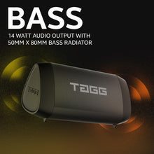 Load image into Gallery viewer, Sonic Angle 2