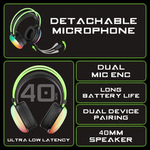 Load image into Gallery viewer, truke BTG Thunder Over the Ear Gaming Headphone with 70H of Playtime, 40mm Titanium Drivers, Dual Pairing Headset, Gaming Mode (40ms Latency) with RGB LEDs, Detachable Mic, BT 5.4