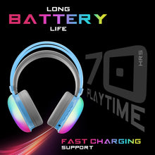 Load image into Gallery viewer, truke BTG Thunder Over the Ear Gaming Headphone with 70H of Playtime, 40mm Titanium Drivers, Dual Pairing Headset, Gaming Mode (40ms Latency) with RGB LEDs, Detachable Mic, BT 5.4