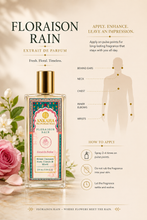 Load image into Gallery viewer, Floraison rain | Warm, Spicy, Slightly Sweet | Extrait De Parfum
