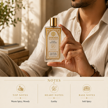 Load image into Gallery viewer, Oudh Solitaire | Oudh, Amber, Musk | Extrait De Parfum | 100ml
