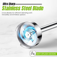 Load image into Gallery viewer, INALSA Robot Inox Hand Blender 1500 W|Silent DC Copper Motor|European Stepless Variable Speed Design| X.Large 1L Chopper|Unique Potato Masher| Detachable| Stainless Steel-Robot INOX 1500 StepUp