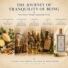 Load image into Gallery viewer, Tranquility of Being | Extrait De Parfum |Fresh, Aquatic, Woody | 100ml