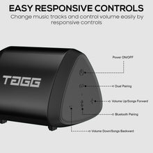 Load image into Gallery viewer, Sonic Angle Mini