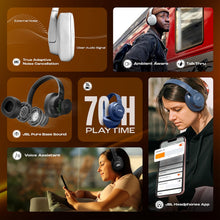 Load image into Gallery viewer, JBL Tune 770NC Wireless Over Ear ANC Headphones with Mic, Upto 70 Hrs Battery, Speed Charge : 5 min Charge Gives up to 3H of Playback, Customized EQ, Google Fast Pair, Dual Pairing, BT 5.3 (Black)
