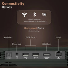 Load image into Gallery viewer, FIZIX FX PRO 1080P Native Fully Automatic Projector
