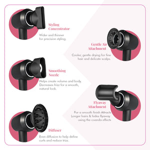 XEMPT 1400W BLAZE SUPERSONIC HAIR DRYER, BRUSHLESS| 5 MAGNETIC ATTACHMENTS| MICRO PROCESSOR Hair Dryer