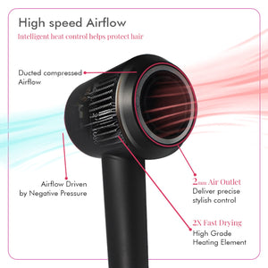 XEMPT 1400W BLAZE SUPERSONIC HAIR DRYER, BRUSHLESS| 5 MAGNETIC ATTACHMENTS| MICRO PROCESSOR Hair Dryer