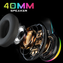 Load image into Gallery viewer, truke BTG Thunder Over the Ear Gaming Headphone with 70H of Playtime, 40mm Titanium Drivers, Dual Pairing Headset, Gaming Mode (40ms Latency) with RGB LEDs, Detachable Mic, BT 5.4
