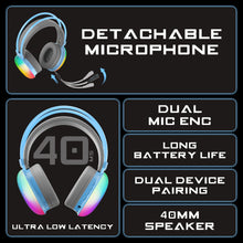 Load image into Gallery viewer, truke BTG Thunder Over the Ear Gaming Headphone with 70H of Playtime, 40mm Titanium Drivers, Dual Pairing Headset, Gaming Mode (40ms Latency) with RGB LEDs, Detachable Mic, BT 5.4
