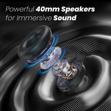 Load image into Gallery viewer, truke BTG 500 Over The Ear Gaming Headphone with 40mm Drivers, 10H of Playtime, Dual Pairing, Gaming Mode (50ms Latency) with RGB LEDs, TF Card with Volume Control, BT 5.4
