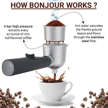 Load image into Gallery viewer, INALSA Espresso/Cappuccino 4Cup Coffee Maker 800W- Bonjour (3in1- Espresso,Cappuccino &amp; Latte)|Frothing Function,4Bar Pressure|Multipurpose Control Knob,Removable Drip Tray &amp; Borosilicate Glass Carafe
