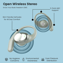 Load image into Gallery viewer, Buds Freedom OWS with QuadMic PureVoice ENC, 60H Playtime, 16mm Speaker, BT5.4
