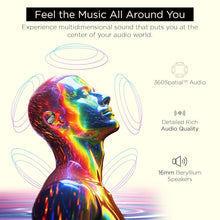 Load image into Gallery viewer, truke Buds Liberty Open Ear Wireless Earbuds with 360Spatial™ Audio Experience, 16mm Beryllium Speaker, 60H Playtime, Quad Mic for Crystal-Clear Calls, Fast Charging, BT5.4

