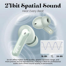 Load image into Gallery viewer, truke Buds Echo True Wireless in Ear Earbuds with 24-bit Spatial Audio, 13mm Titanium Driver, Dual Pairing Ear Buds, 40ms Latency, 70H Battery Fast Charge TWS, Quad-Mic ENC, BT 5.4
