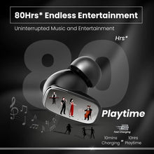 Load image into Gallery viewer, truke Buds Clarity 2 V2 True Wireless Earbuds - 6Mic ENC, 68H Playtime, Low Latency, IPX5
