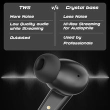 Load image into Gallery viewer, Crystal Bass True Wireless in Ear Earbuds with 13mm Drivers, 70H Playtime Fast Charge, HiFi Sound TWS, 4Mics ENC, BT 5.4
