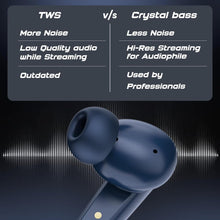 Load image into Gallery viewer, Crystal Bass True Wireless in Ear Earbuds with 13mm Drivers, 70H Playtime Fast Charge, HiFi Sound TWS, 4Mics ENC, BT 5.4
