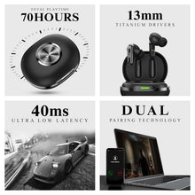 Load image into Gallery viewer, truke New Launch Mega 10 True Wireless in Ear Earbuds W/ 24-Bit Lossless Spatial Audio, 70H Battery Fast Charge Buds, Dual Pairing, 13mm Drivers TWS, Low Latency(40ms), Matte Finish, ENC
