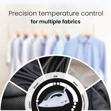 Load image into Gallery viewer, INALSA Electric Opal 1000 Watt Dry Iron For Clothes With Non-Stick Soleplate Coating|Variable Temperature Control|360° Swivel Control|ON/OFF Thermostat Indicator
