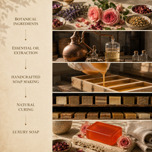 Load image into Gallery viewer, Ankaha Luxury Soap | VINTAGE ROSE | Rose, Geranium, Mint, Coconut Oil, Glycerin|Ayurvedic Handmade Organic Bath Soap|Scented Soap For Smooth &amp; Soft Skin| 125g x 2

