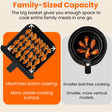 Load image into Gallery viewer, INALSA Air Fryer 5.5 ltr|1400 W with Air Crisp Technology|Air-Fryer with Digital Display|8 Preset Menu &amp; Function Symbols|Air fry, Bake,Roast,Reheat,Dehydrate
