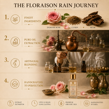 Load image into Gallery viewer, ANKAHA Signature Gulab Set | Vintage Rose Soap, Calming Aligarh Diffuser Oil, Rose Water Face Mist
