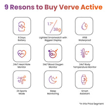 Load image into Gallery viewer, Verve Active

