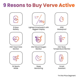 Verve Active